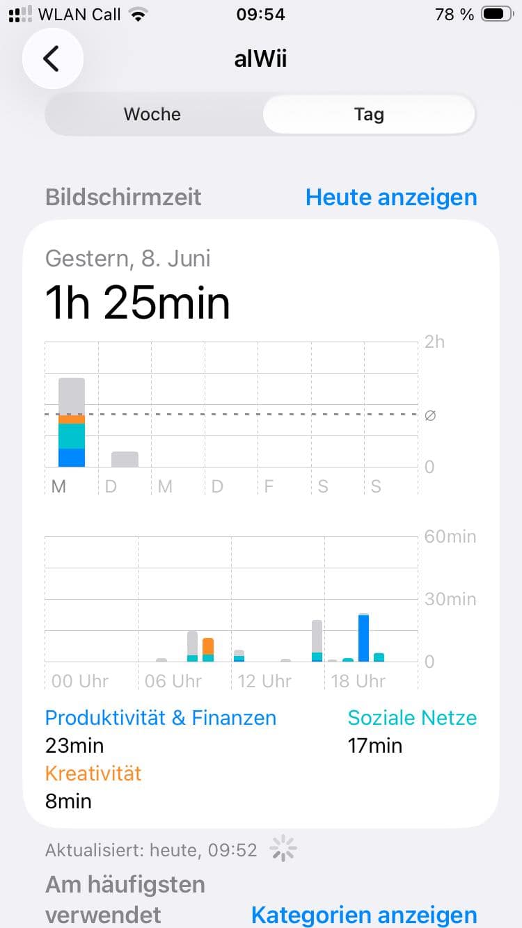 Podcast D-Days for Detox Die Bewegung für digitale Selbstbestimmung. Hier gehen wir gemeinsam, aber jeder seinen eigenen Weg.